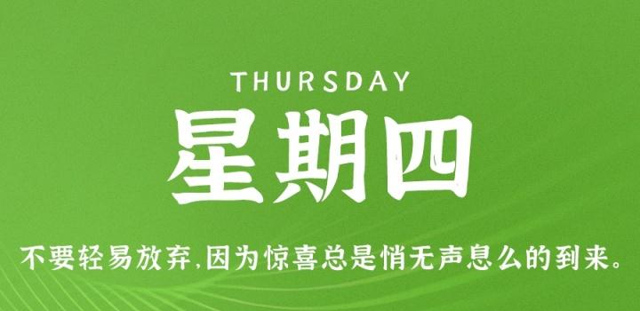 2月16日，星期四，在这里每天60秒读懂世界！